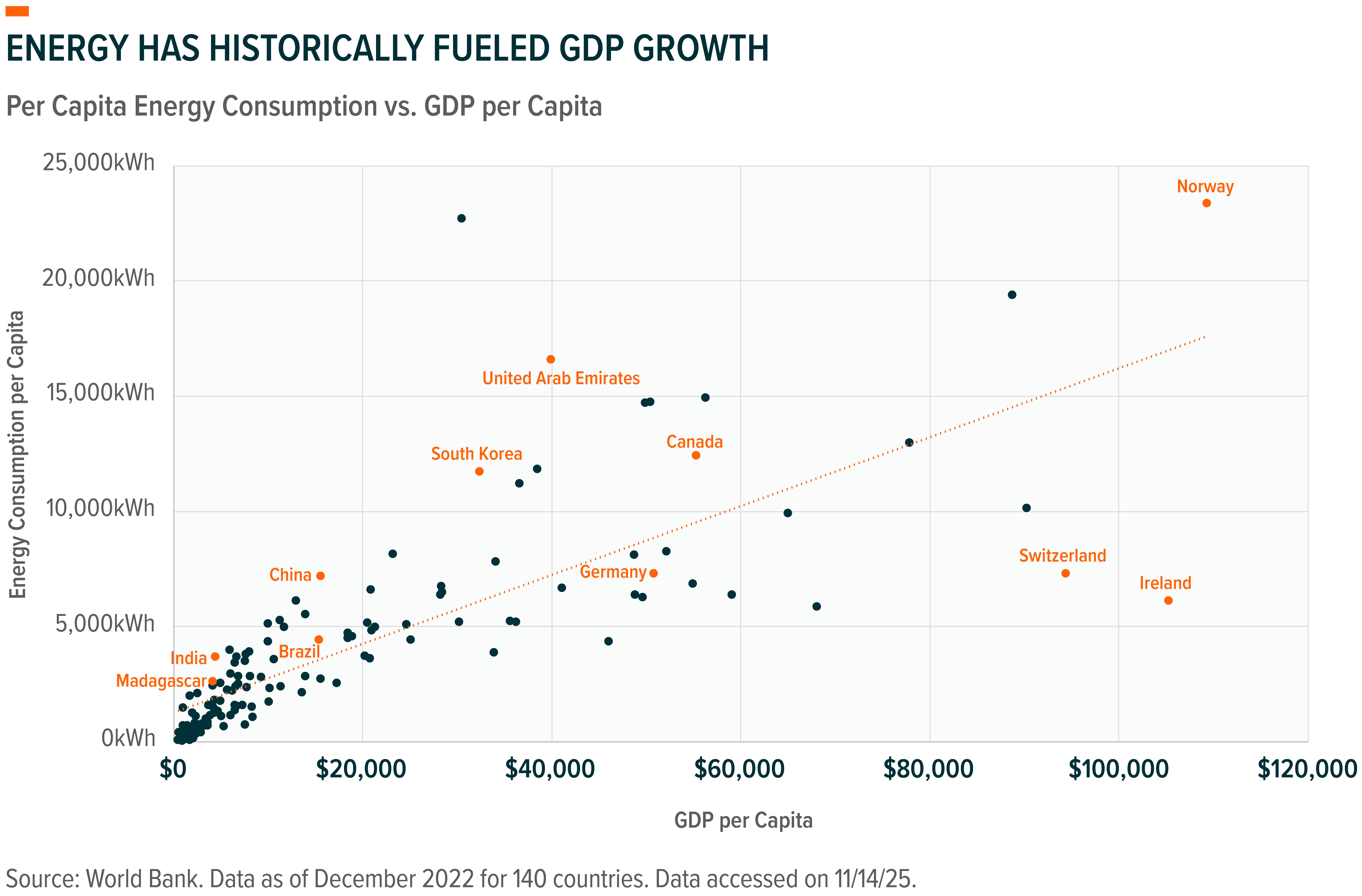 260331 - Commodity Catchup_01_Alt.png